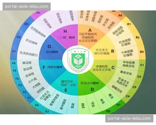 数据素养成为行业准入基础要求 推动高校相关课程体系改革