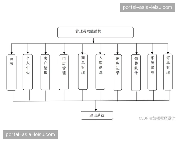 深度报道：一次虚拟广告牌系统故障引发的连锁反应与应急流程评估